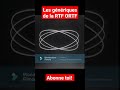 Les gnriques de la rtf ortf rtf ortf short partie 1