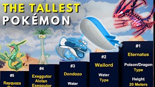 Pokémon Size Comparison | The 50 Tallest Pokémon Ranked in 3D | Some Are Just Ridiculous