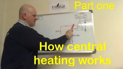 HOW CENTRAL HEATING WORKS part 1. The history of central heating pipe layouts