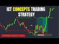 ICT Strategy for Gold/AUDUSD: Timeless Success Tips_That Works Without Daily Bias