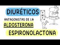 Diuréticos Antagonistas de la Aldosterona - ESPIRONOLACTONA y EPLERENONA - Ahorradores de Potasio