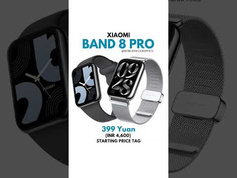 Xiaomi Band 8