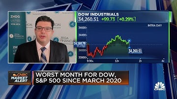 Hedging with options is the best way to ride out volatility: ZEGA Financial CEO