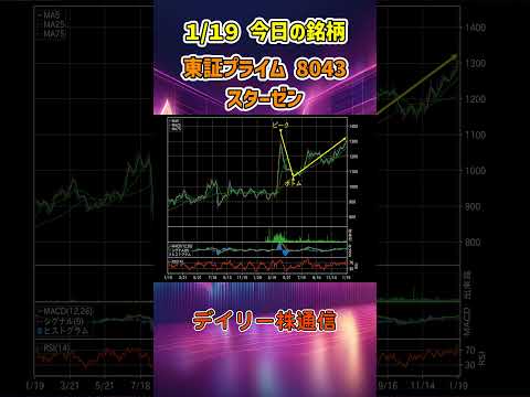 1月19日 今日の新高値ブレイク接近銘柄 スターゼン 東証プライム 8043 個別株 上昇銘柄チャート