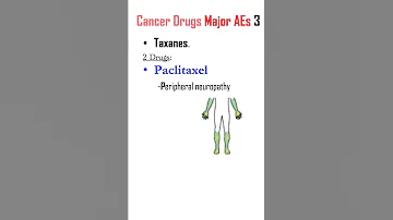 Paclitaxel Docetaxel Adverse Effects Taxanes Side Effects Usmle Usmlestep1 Next Mbbs Neetpg 