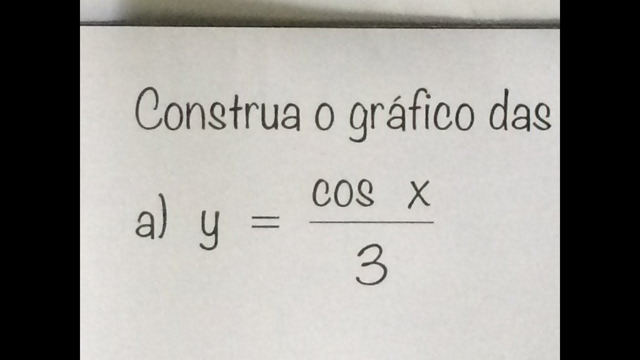 MFUNA | TC - Recordando - MACETE - Construindo o gráfico da função cosseno