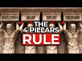 The 4 Pillars That Create An Unbreakable Life