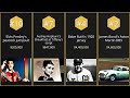 【Top 10】Most valuable celebrity memorabilia by auction price【Searched in 2025】