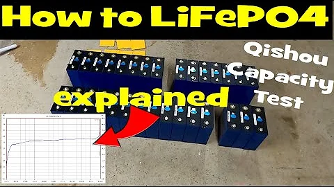 LiFePO4 charging and discharging curve explained. How far to go? (Qishou EVE LF304 capacity test)