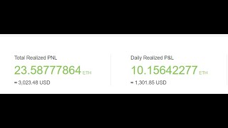 Tutorial how to make money shorting eth ...