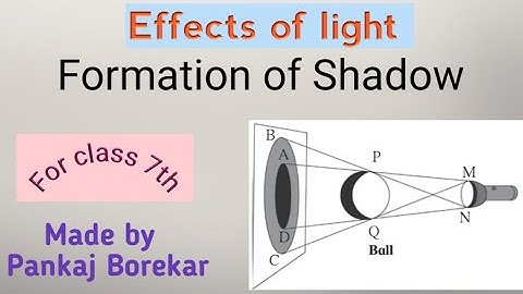 Effects of light (class 7th) V-2, Shadow