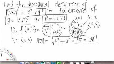 Gradient & Directional Derivatives | Overview pt 4 | Multivariable Calculus for Sci & Eng | Griti