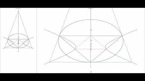 The Thomson Cubic of the family of 3-Periodics in an Elliptic Billiard: zoomed out and in views