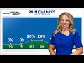 Cool and breezy Thursday in Charlotte, NC: Majestic Storm forecast 10/9/25