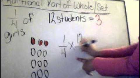 Fractional Part of a Whole or Set