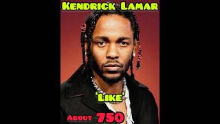 Celebrity Rappers Most Used Words In Their Songs! #rap Profile