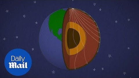 Mars in a minute: Are there earthquakes on the Red Planet? - Daily Mail