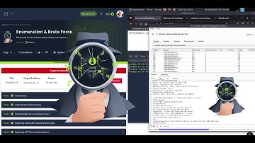 TryHackMe Enumeration & Brute Force Full Walkthrough
