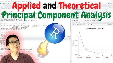 Applied Principal Component Analysis in R