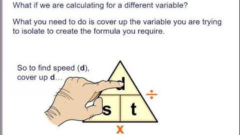 Rearranging Formula to Isolate Different Variables (video 1 of 2)