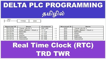 26 Delta PLC Programming in Tamil | Real Time Clock (RTC) Data Read & Write | TRD TWR