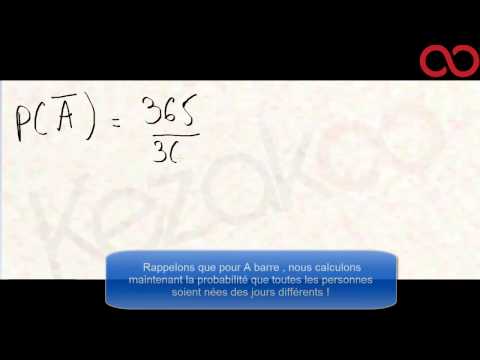 Kezakoo | Probability, the birthday paradox