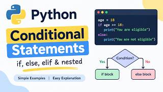 Details Python Conditional Statements | if, else, elif & Nested if | Python for Beginners Guide