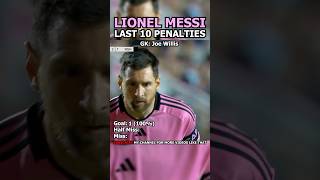 Is He Good In Penalties? Lionel Messi Last 10 Penalties