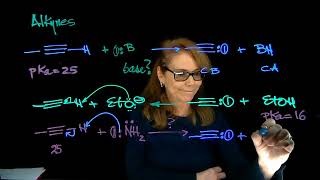 Alkyne acid base rxn- Dr. Tania CS Update