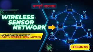 Lecture 6: Hierarchical Routing in WSNs | LEACH, PEGASIS, TEEN & APTEEN Explained | WSN