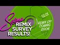 Selena Remix Survey RESULTS REVEAL! And 3 announcements.