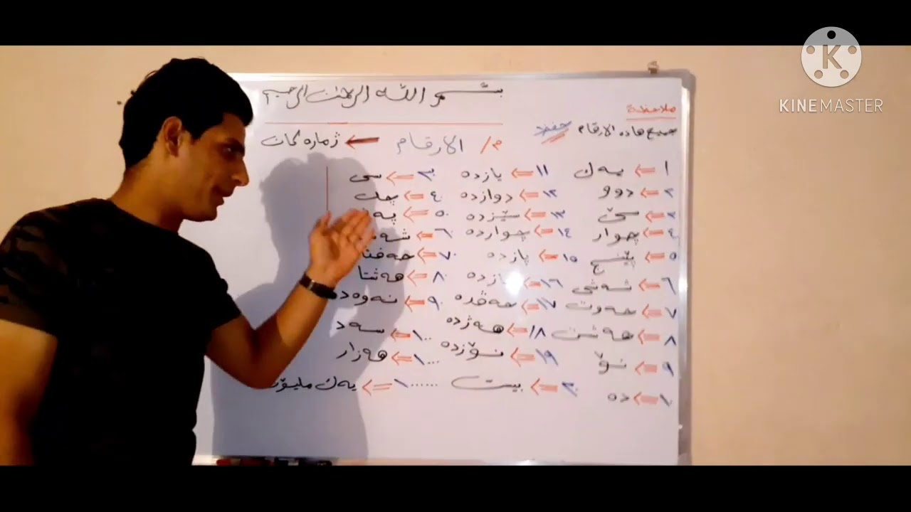 منهج اللغة الكردية للصف الرابع الاعدادي  الدرس الرابع/ (الارقام ) 2021 صفحة 👈🏻 95 و 97 و 98 و 99