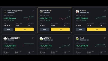 TOP 6 CRYPTO PROFIT MAXIMIZATION TRICKS FOR ALL TRADERS|| TOP CRYPTO HACKS.