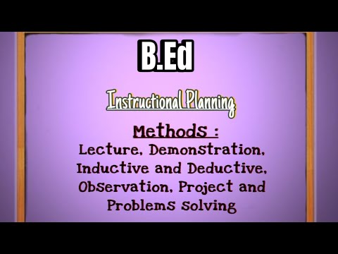 Methods : Lecture,Demonstration,Inductive and Deductive,Observation ...