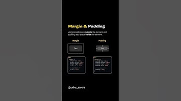 Margin vs Padding in CSS — Know the Difference! 💡📦