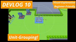Unit-Grouping-System & Performance Stats | Prototype 3 Part 2