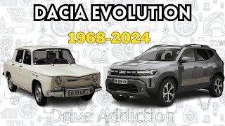 Dacia Evolution (1968 - 2024) |  All models and Technical Specs | Drive Addiction
