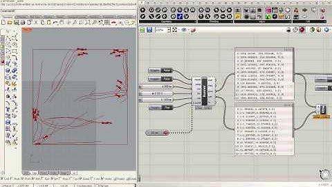 Swarm Python Component