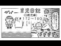 育児日記 0歳児編 172～180【初めての海等 編】