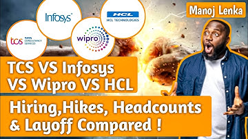 TCS vs INFOSYS vs WIPRO vs HCL : Comparison Of Profit & Many More !