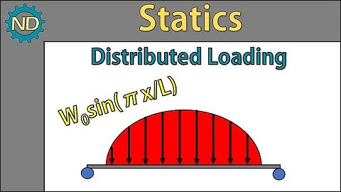 Statics - Distributed Load (Challenging Integration problem)