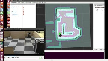 Autonomous Navigation with Turtlebot