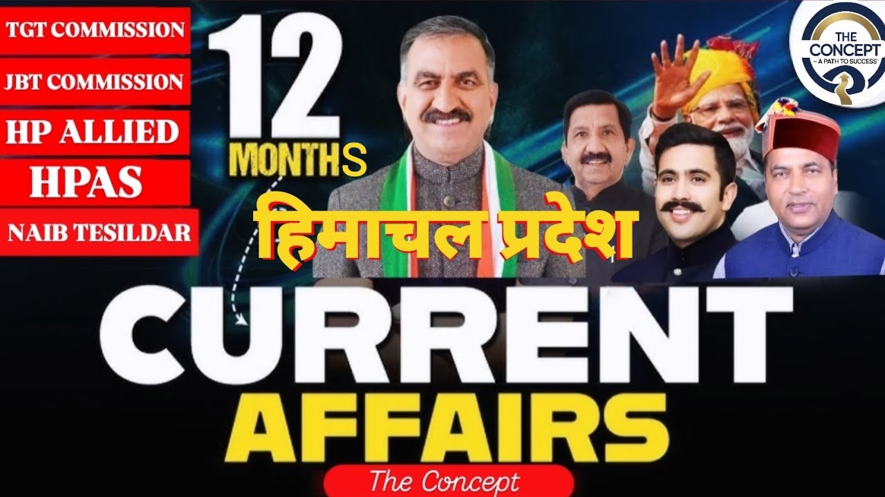 Complete One Year Himachal Pradesh Current Affairs for all HP Government Exams 2025-26 