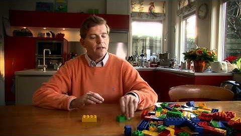 Pensioenopbouw in Nederland in 30 seconden - Herman Kappelle