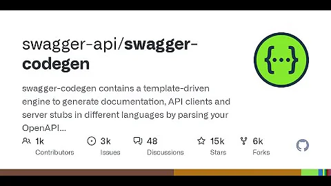 Master Swagger Codegen