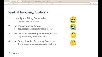 GeoParquet Spatial Indexing