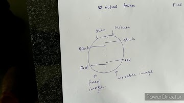 To find the height of an inaccessible object using a sextant