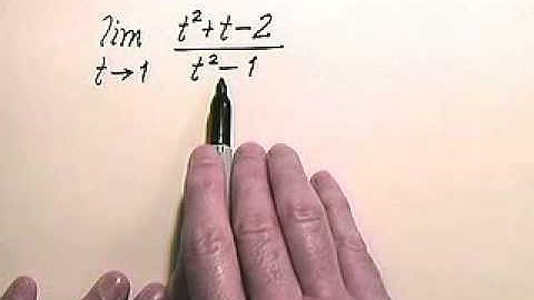 Rates of Change and Limits Part 3 of 4