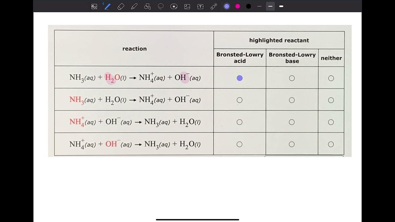 ALEKS Identifying BronstedLowry acids and bases EASY YouTube