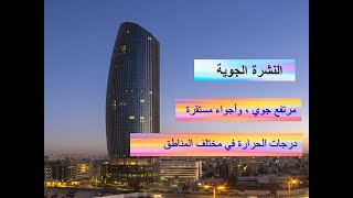 حالة-الطقس | النشرة الجوية الثلاثاء 15-06-2021